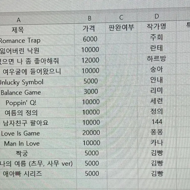 하이큐 네임리스 드림 개인지 소장본 회지 패러디 소설 만화