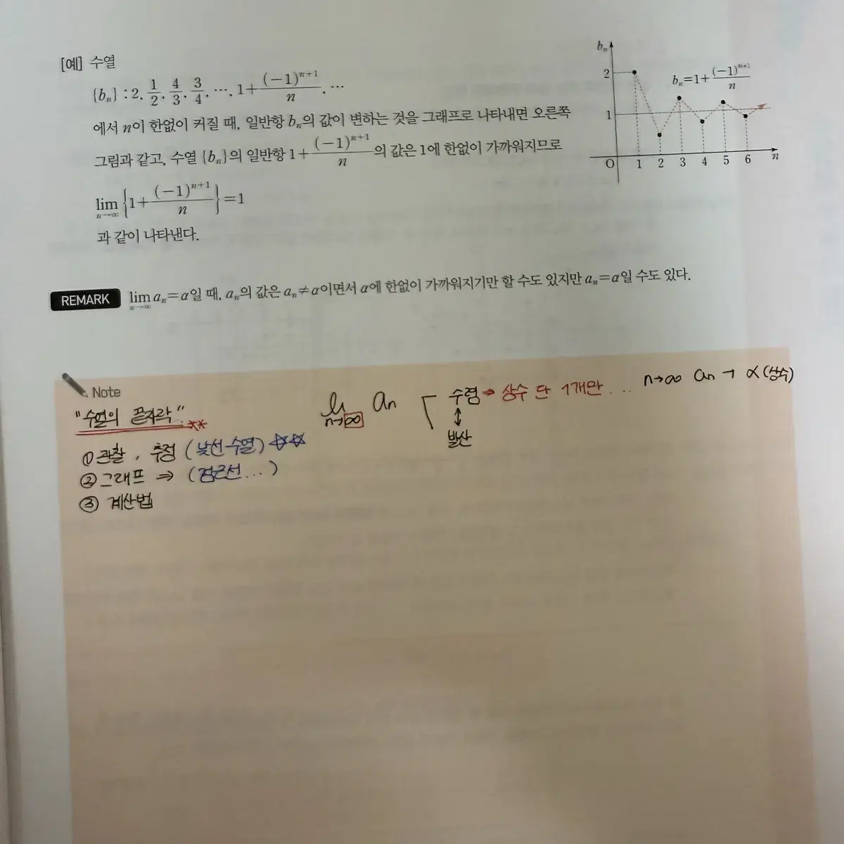 (급전+처분)시발점 수1, 수2, 미적 상, 미적 하 새책 등