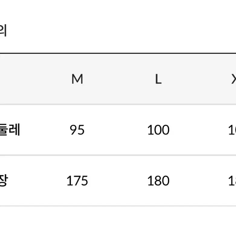 NBA 후드집업