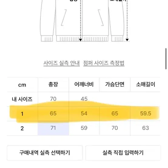 후드후드 바시티