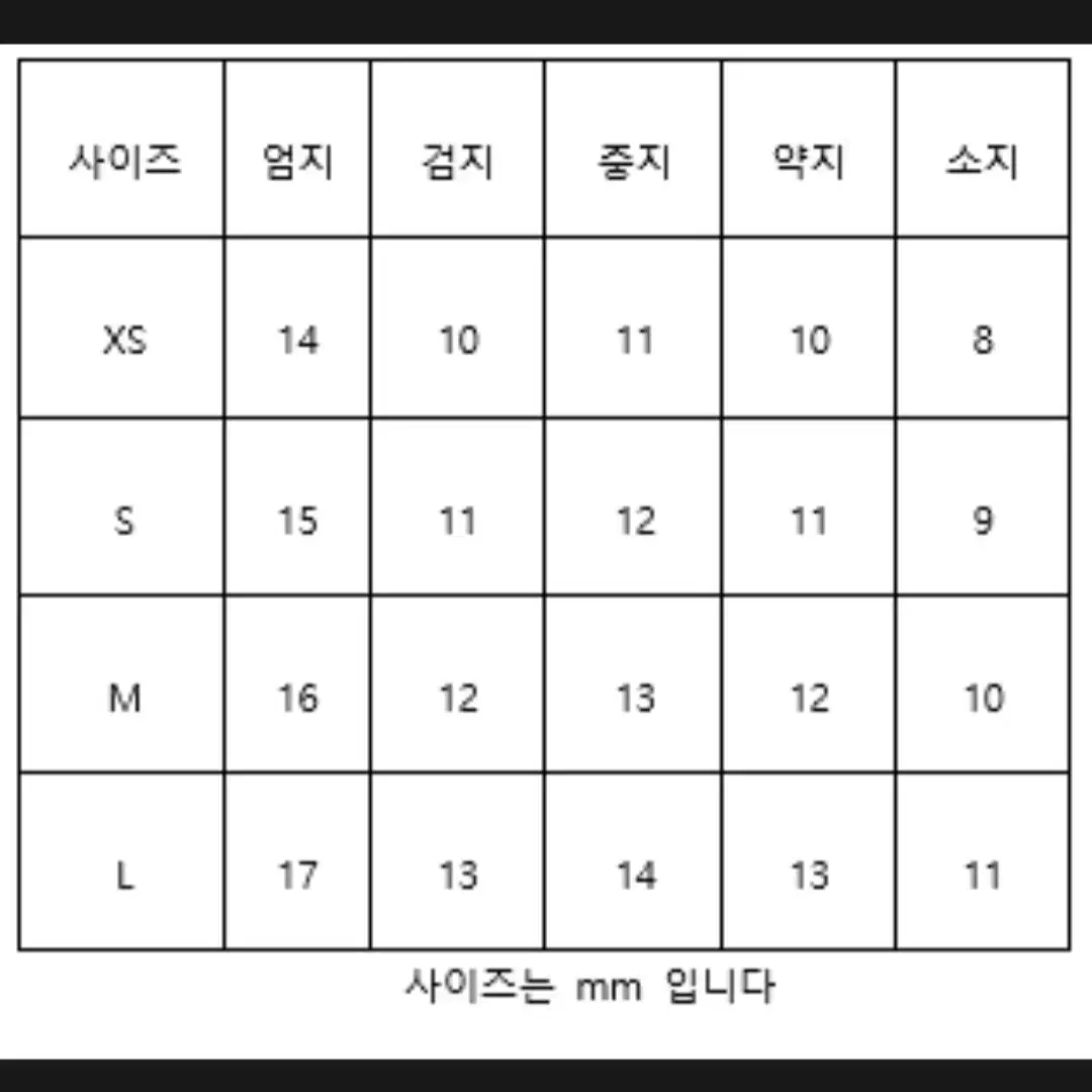 고퀄 수제네일팁