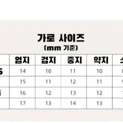 (새상품) 코르셋 수제 네일팁 리본 하트 진주 큐빅