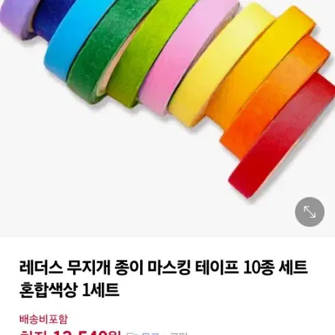 포스트잇, 마스킹테이프