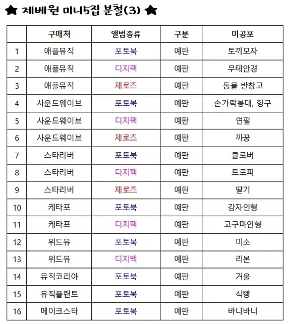 제베원 미니5집 분철 - 원가이하 [지웅 매튜 태래 규빈 건욱]