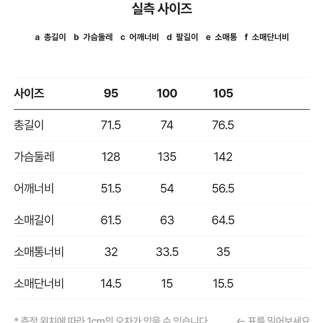 헨리코튼 FFC 왁시드 숏다운 파카(미착용)