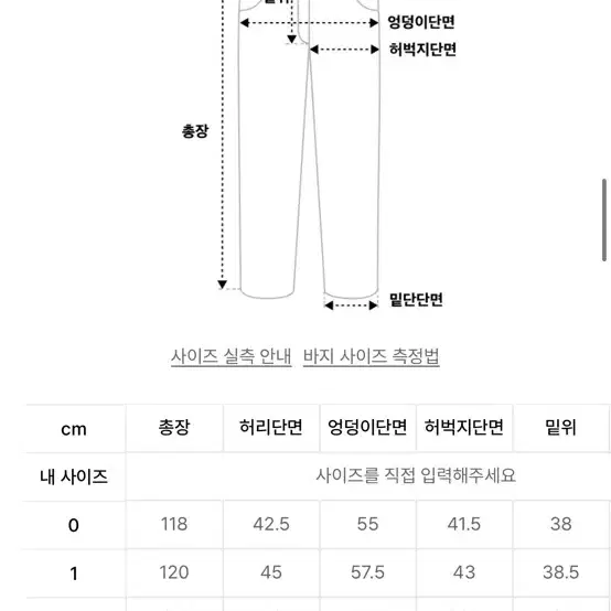 아이돈워너셀 카고팬츠 블랙 팝니다(2사이즈 세상품)