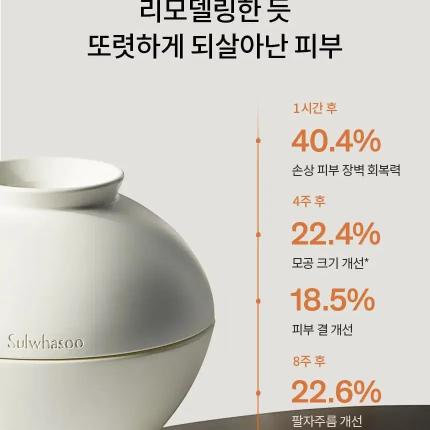 설화수 진설크림 본품 60ml