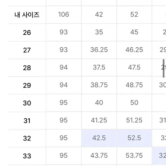 무신사스탠다드 울 블레이저L/울슬랙스 32 새상품