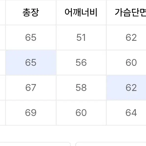 애드오프 브릭 체크패턴 셋업