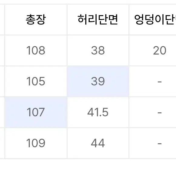 애드오프 브릭 체크패턴 셋업