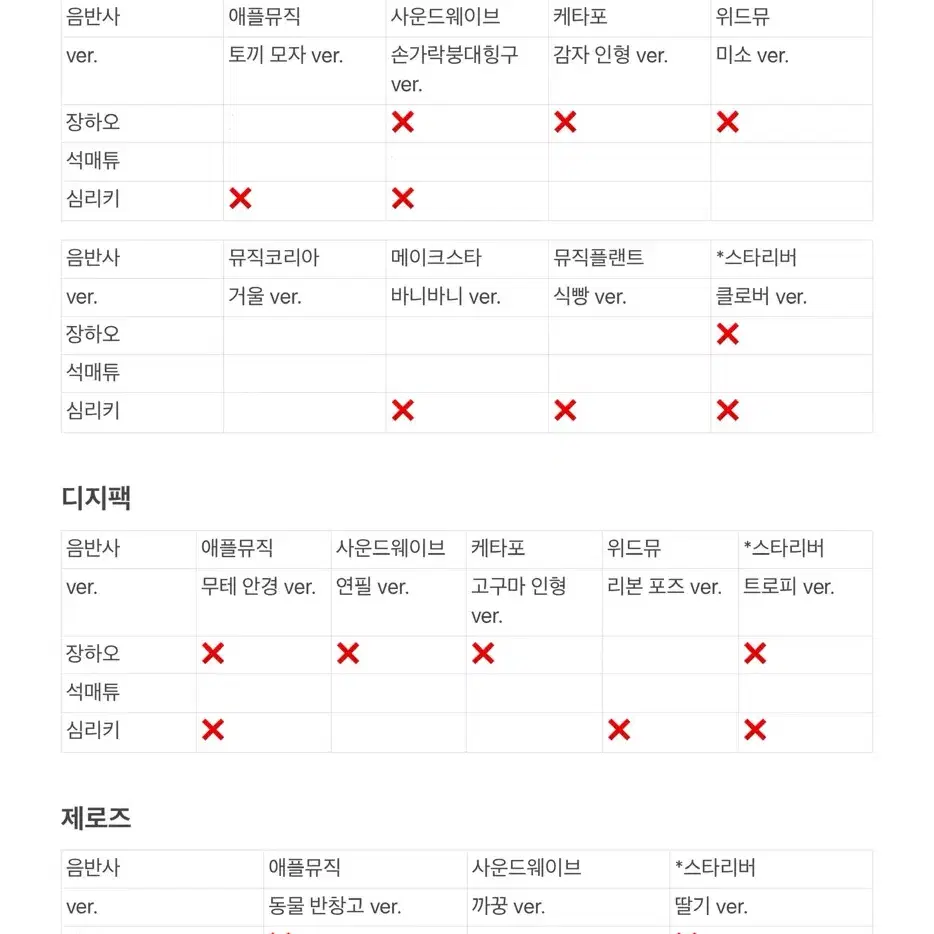 제베원 5집 개별 분철 블루 파라다이스 장기 단기 일괄 양도 제로베이스원