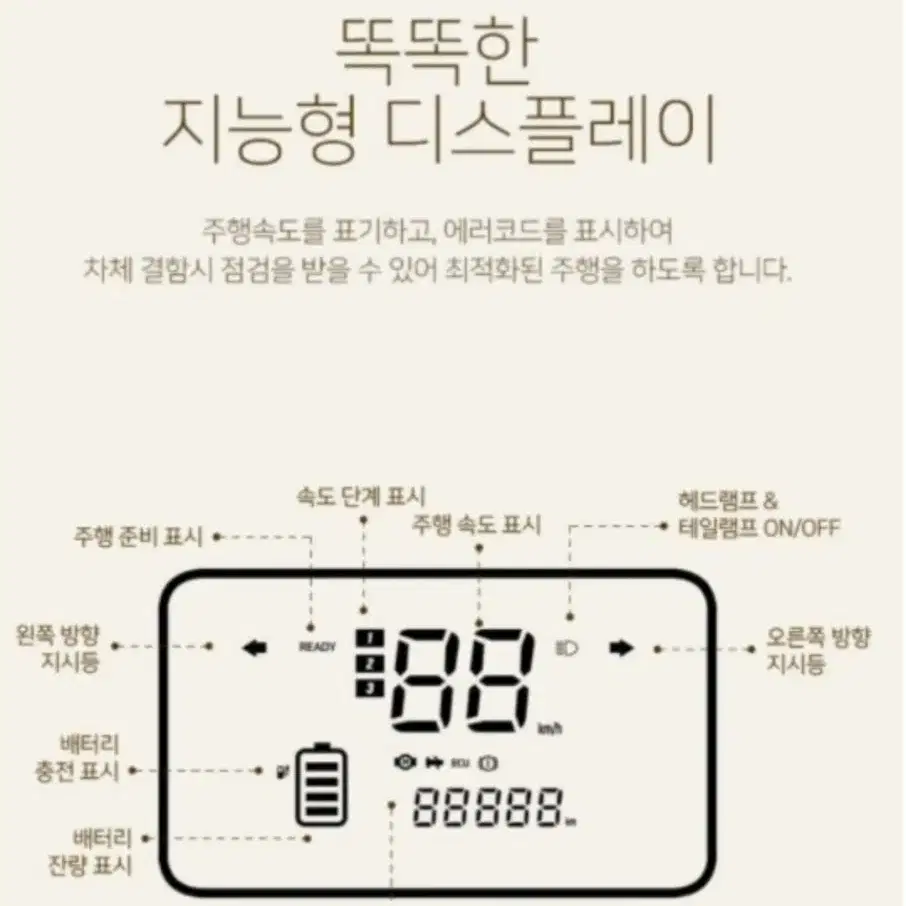 (급매)실주행 한달내외! 레이윙 디스커버리 와일드 S20 급처합니다,