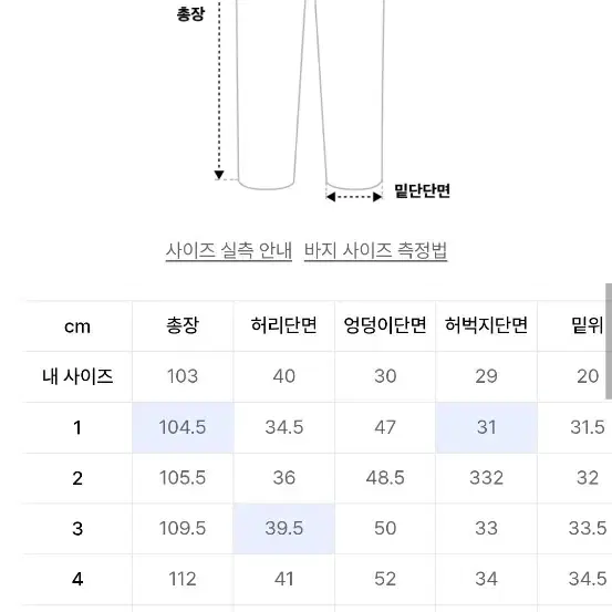 라벨아카이브 디스트로이드진 3