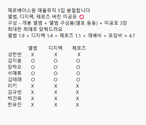 제로베이스원 5집 애플뮤직 분철 포토북 디지팩 제로즈