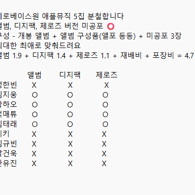 제로베이스원 5집 애플뮤직 분철 포토북 디지팩 제로즈