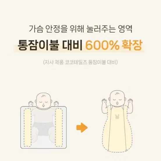 해피테일즈 슬립빈 곰돌이 조끼 팔아요