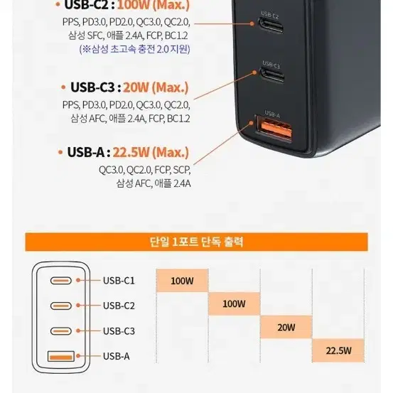 맥도도 120w 충전기 팝니다