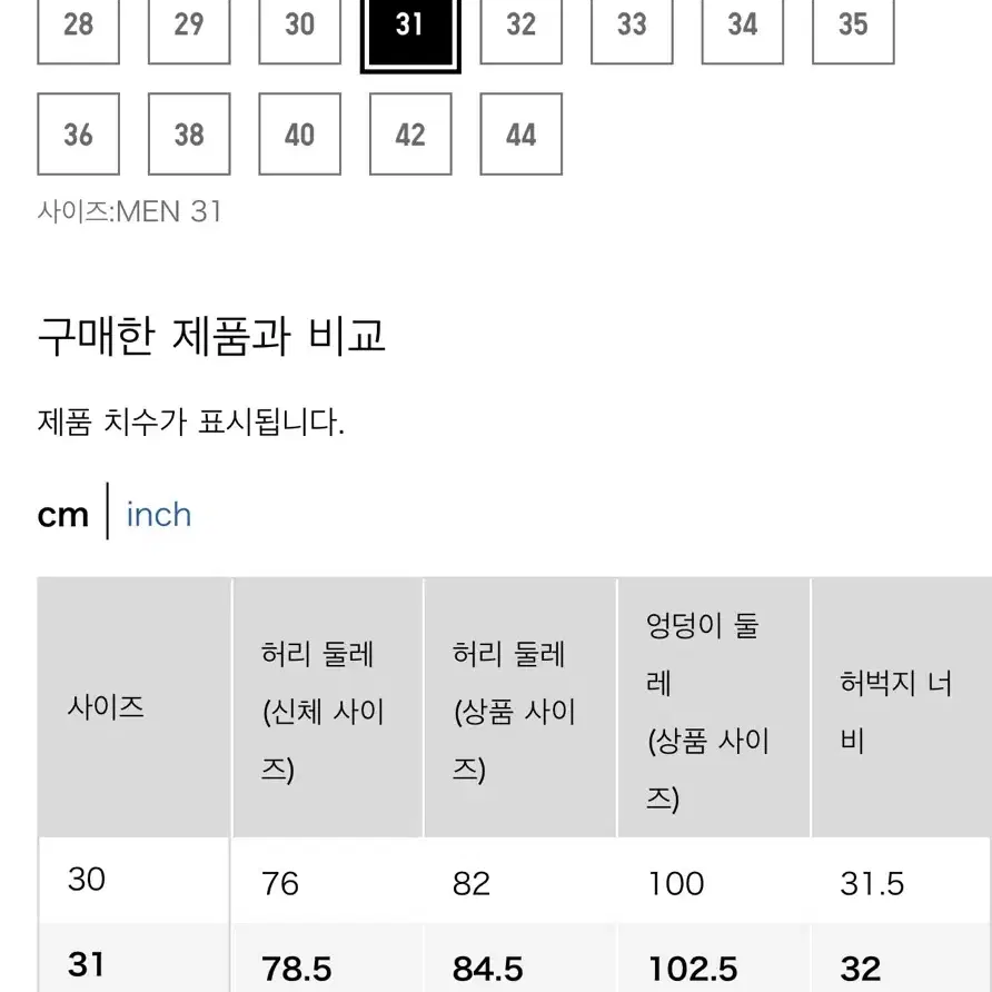 유니클로 셀비지 데님 (31)