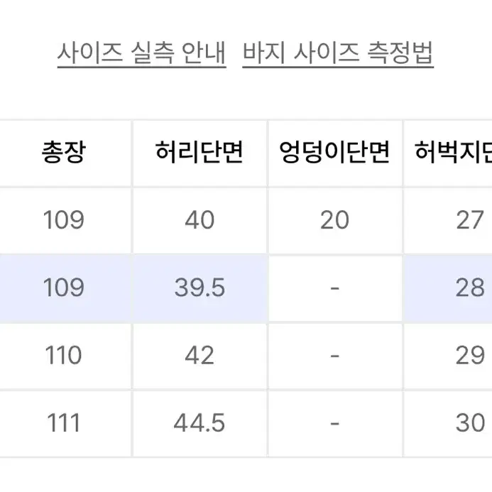 엘무드 잔느 플레어 인디고 데님