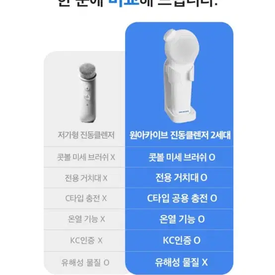 [새상품] 원아카이브 진동클렌저 2세대