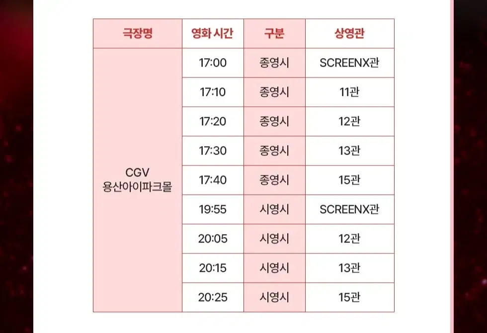 레드벨벳 해피니스 다이어리 CGV 무대인사 양도