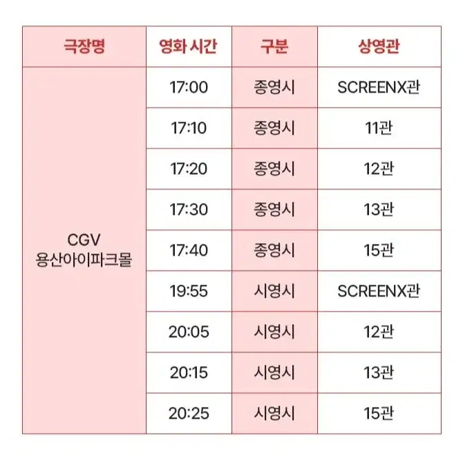 레드벨벳 해피니스 다이어리 CGV 용산 무대인사 양도