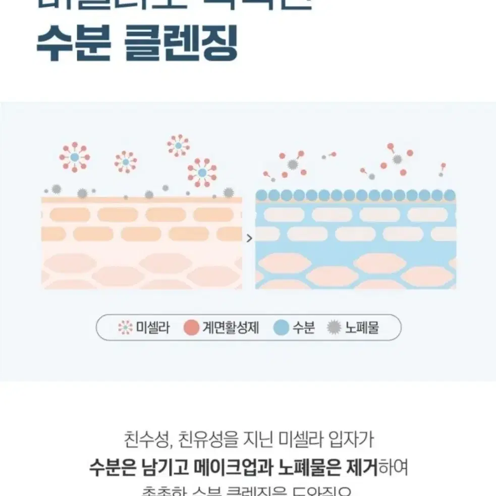 [라운드랩] 독도 클렌징 티슈 30매 (새상품)