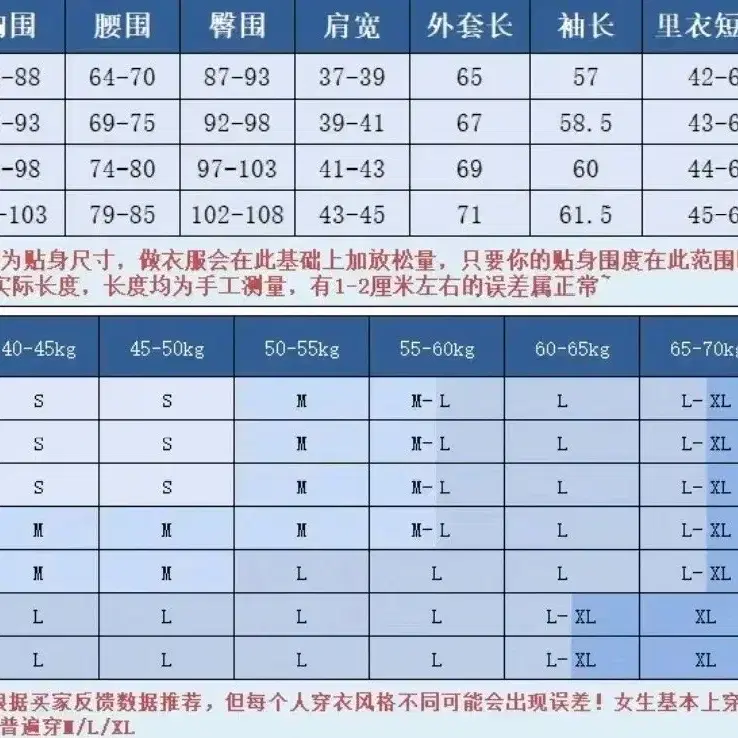 니고미쿠 코스프레 판매