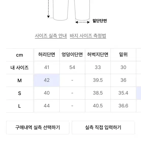 라그랑지 컷오프 투턱 데님 팬츠 블랙 s