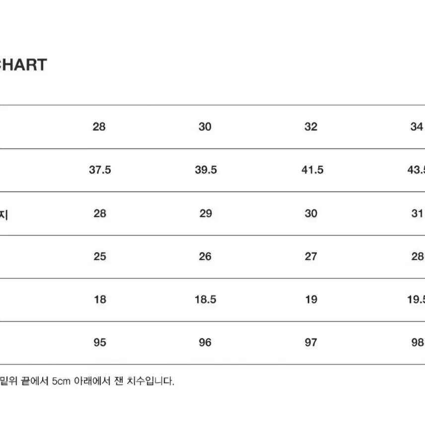 브랜디드 1820 스탠다드 진 28