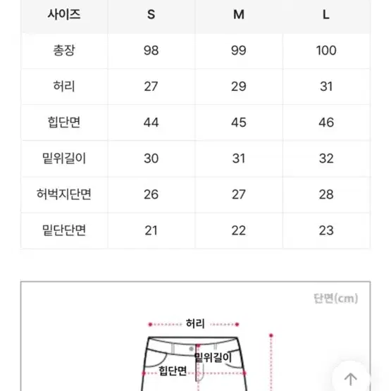 에이블리, 탑텐 바지(키작녀 바지 150초반)