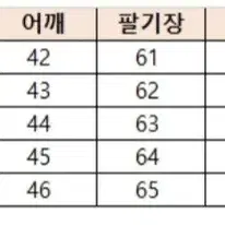 새제품 브랜드 겨울 남방 95사이즈 남녀공용 3개 일괄