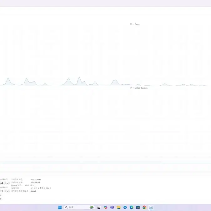 고사양 컴퓨터 판매합니다(rtx4090)