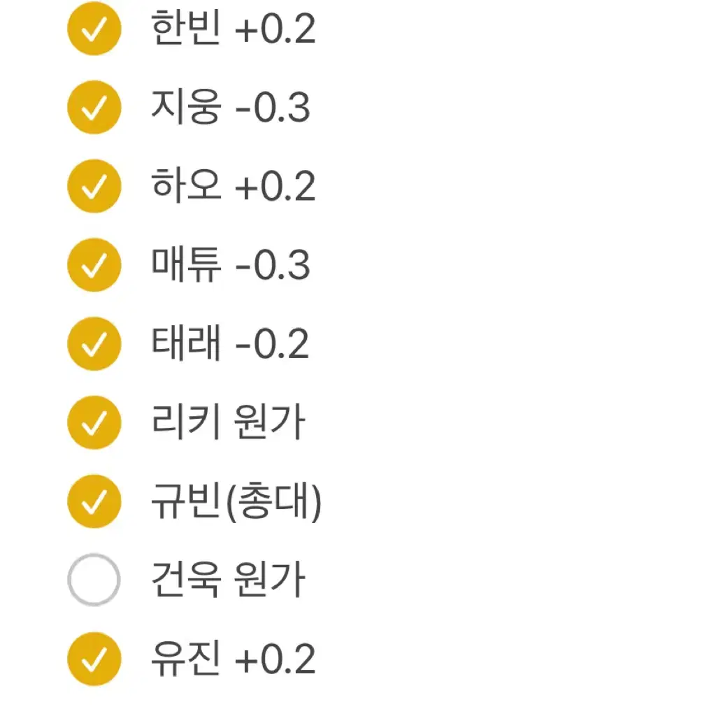 제베원 5집 케타포 고구마인형 디지팩 분철