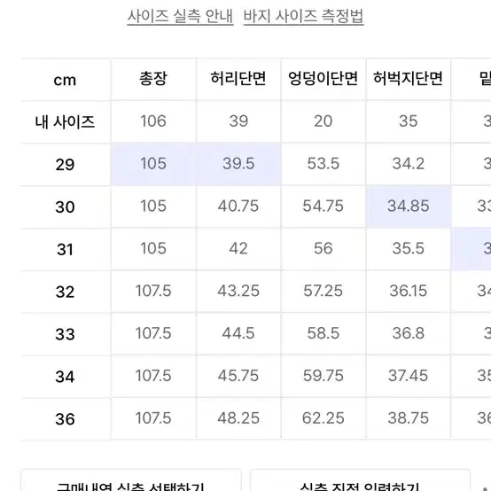 (새상품)플랙 워싱데님팬츠 31