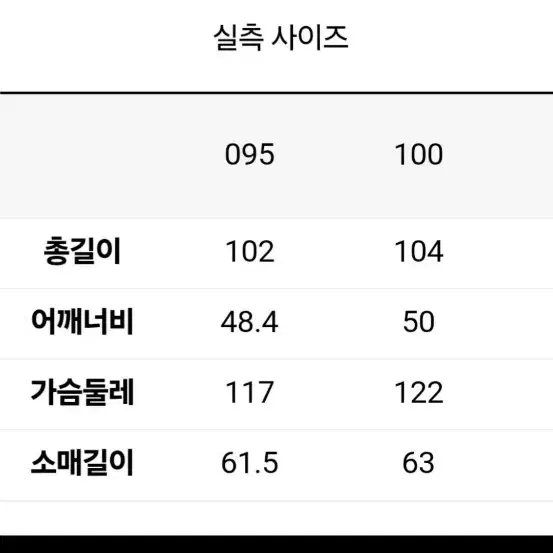 텍달린 새상품 Tngt 오버핏 코트