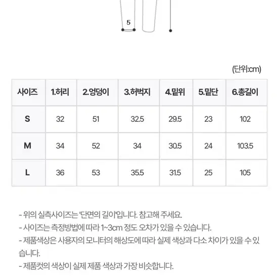 더언더블 데님