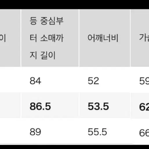 유니클로 데님셔츠