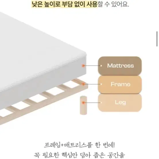 퀸사이즈 침대, 6개월 사용