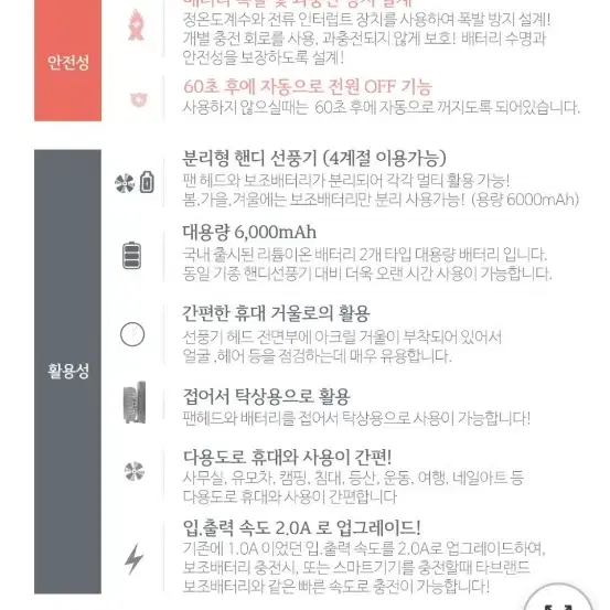 [네오홀릭] 핸디 휴대용 선풍기 루나플러스 보조배터리6000mAh