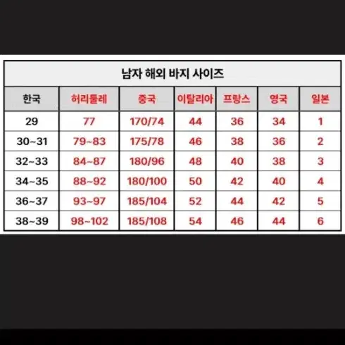 디스퀘워드2 청바지(48)32