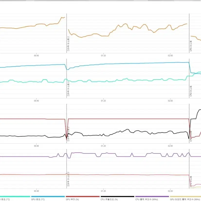 (안산/시흥)13400F,RTX3070 컴퓨터 본체