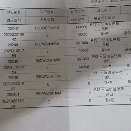 갤럭시24+ 512GB 풀박스 미개봉급 상태 판매합니다