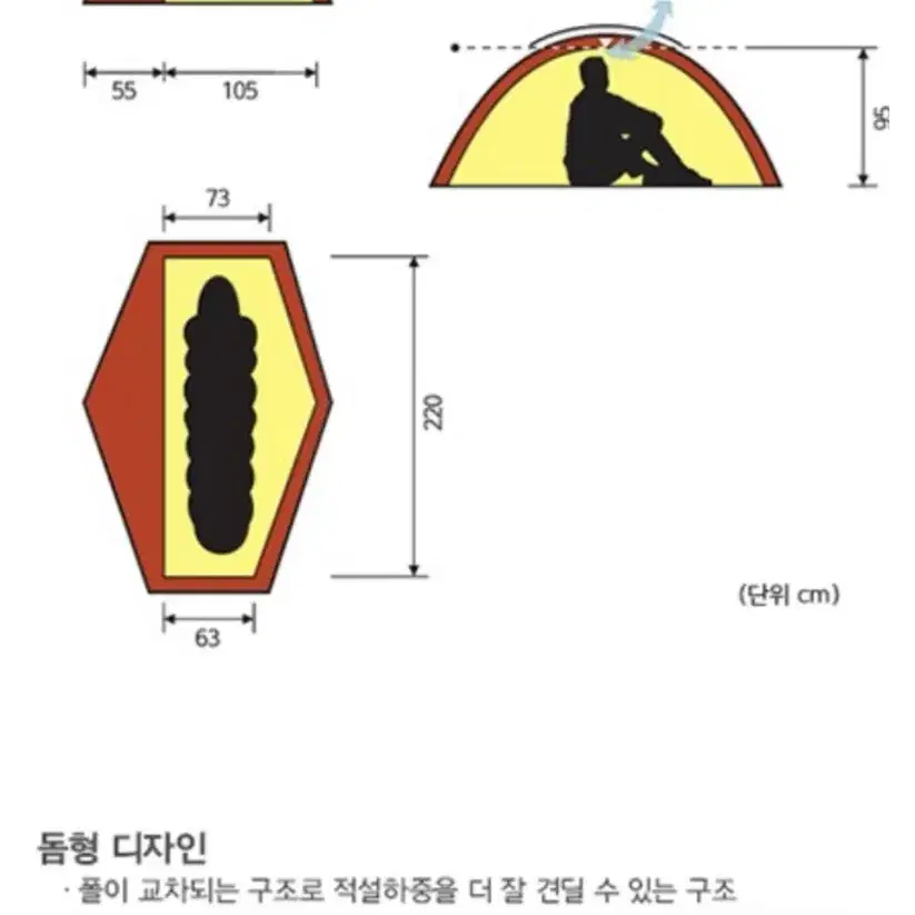 힐레베르그 솔로 레드컬러 백패킹 텐트 1회 사용 후 판매