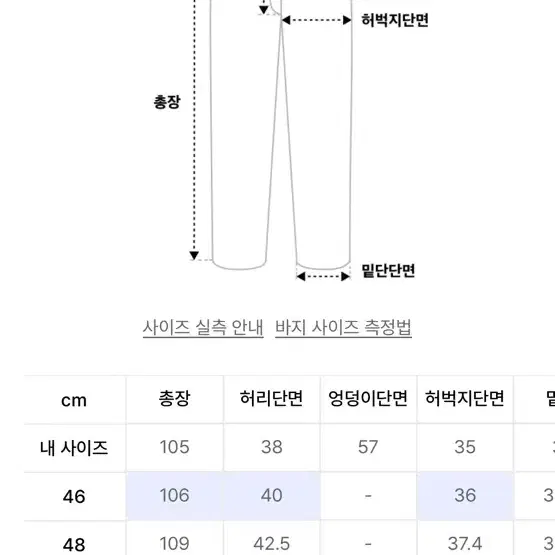 (새상품)메종미네드 다트 브러쉬 와이드 데님 팬츠 L