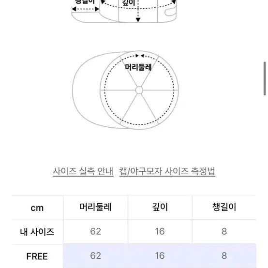 바우프 볼캡