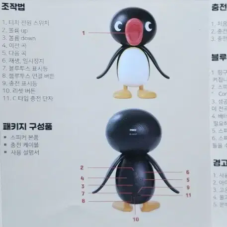 핑구 블루투스 스피커 (새상품) A