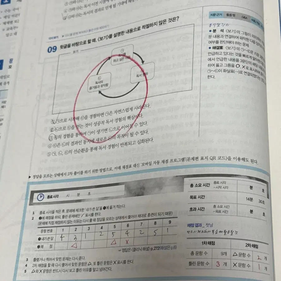 2025 수능대비 매삼비