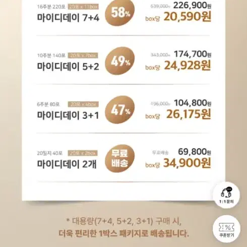 마이디데이 브로멜라인