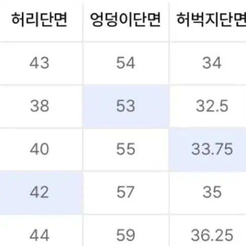 [Lee] 빈티지 데미지드 데님